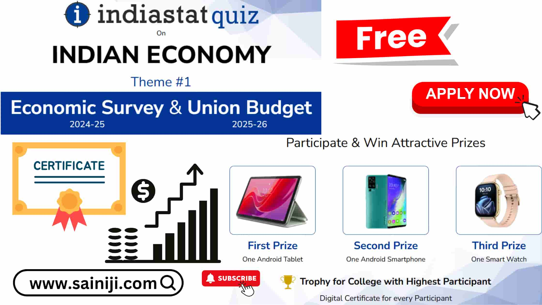 Quiz on Indian Economy Economic Online.